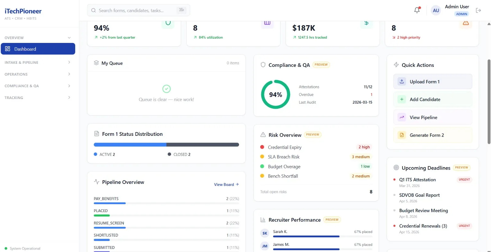 iTechPioneer Dashboard